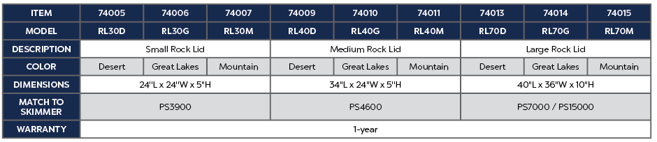 Large Rock Lid - Desert